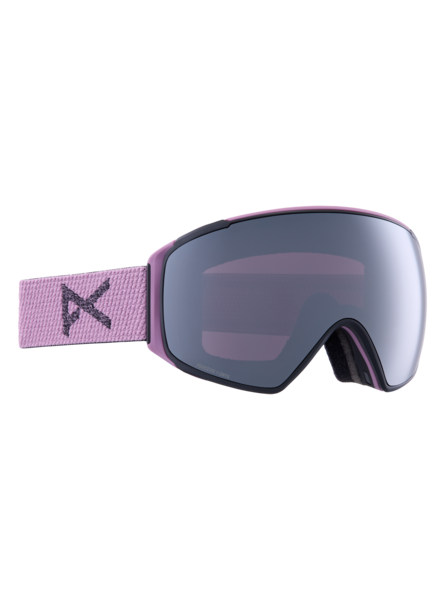 ANON goggles M4S Toric purple w/sunny onyx C4 /violet C2 /Face mask