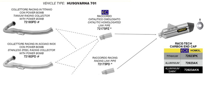 ARROW pārejas caurule ar katalizatoru E/SM 701 '21-'24 Homologated
