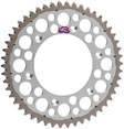 Gears