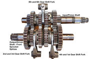 husqvarna-daksina-atrumparslega-5-6-gear-fc-fe-450-510-16-20