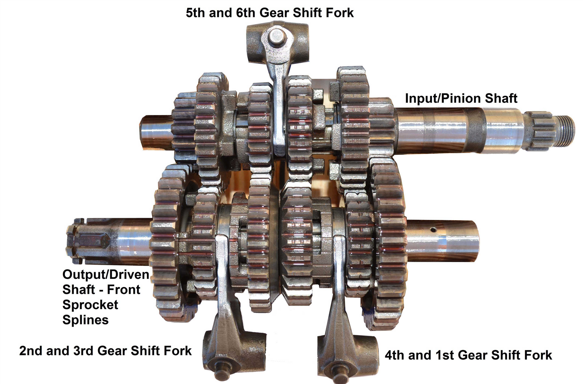 husqvarna-daksina-atrumparslega-5-6-gear-fc-fe-450-510-16-20