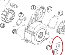 HUSQVARNA bolt in ignition cover FC/FE 250/350 '20 black