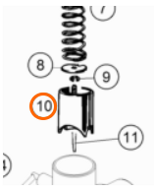 husqvarna-drosele-karburatora-dellorto-19-60-tc-50-17-22