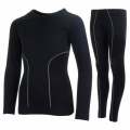 Thermal underwear