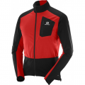 Cross-country ski jackets