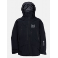 Snowboard jackets