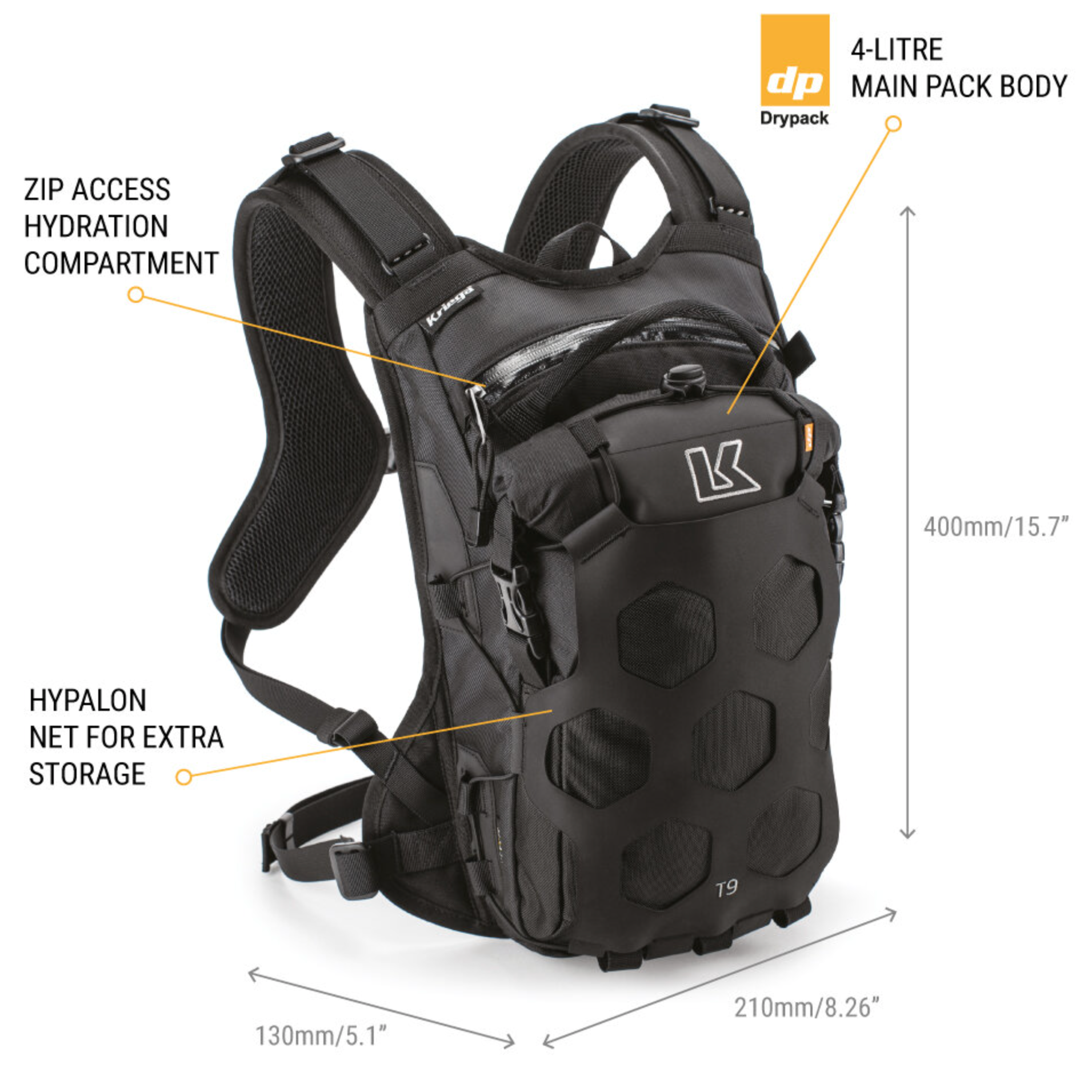 Black backpack with features labeled on a white background