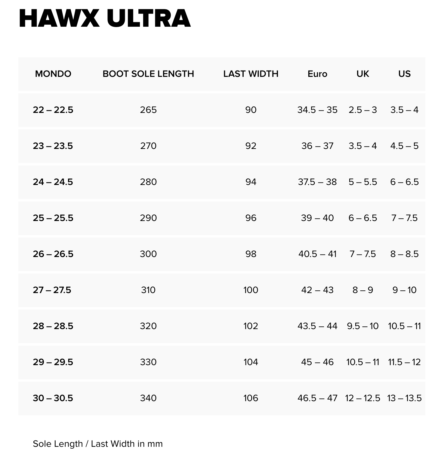 ATOMIC Hawx Ultra 95 W black/sage zābaki