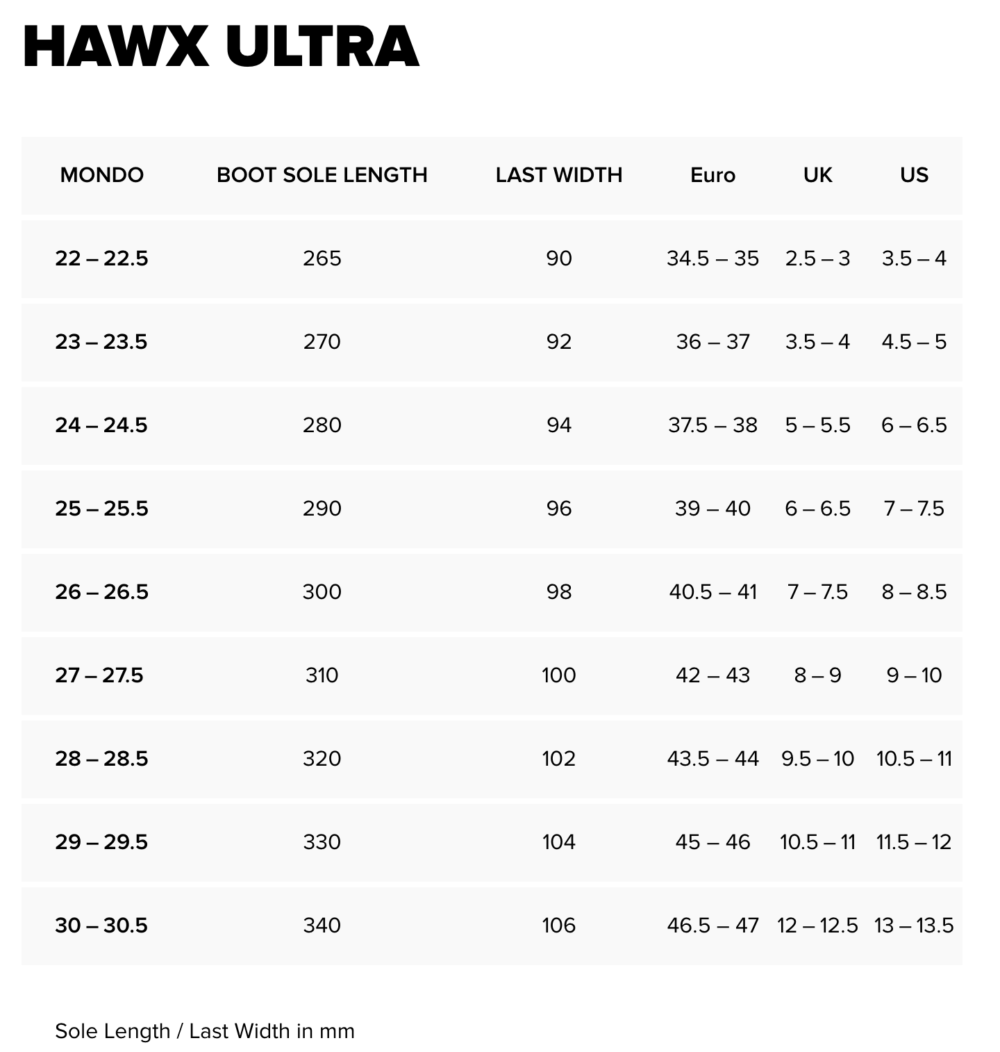ATOMIC Hawx Ultra 85 W black/anthracite zābaki