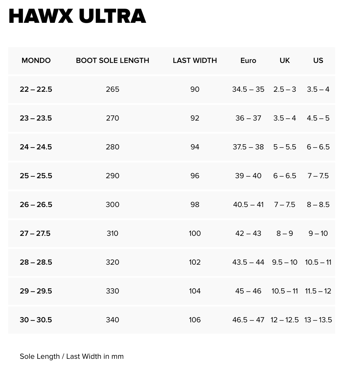 ATOMIC Hawx Ultra 115 S W black/rosegold boots